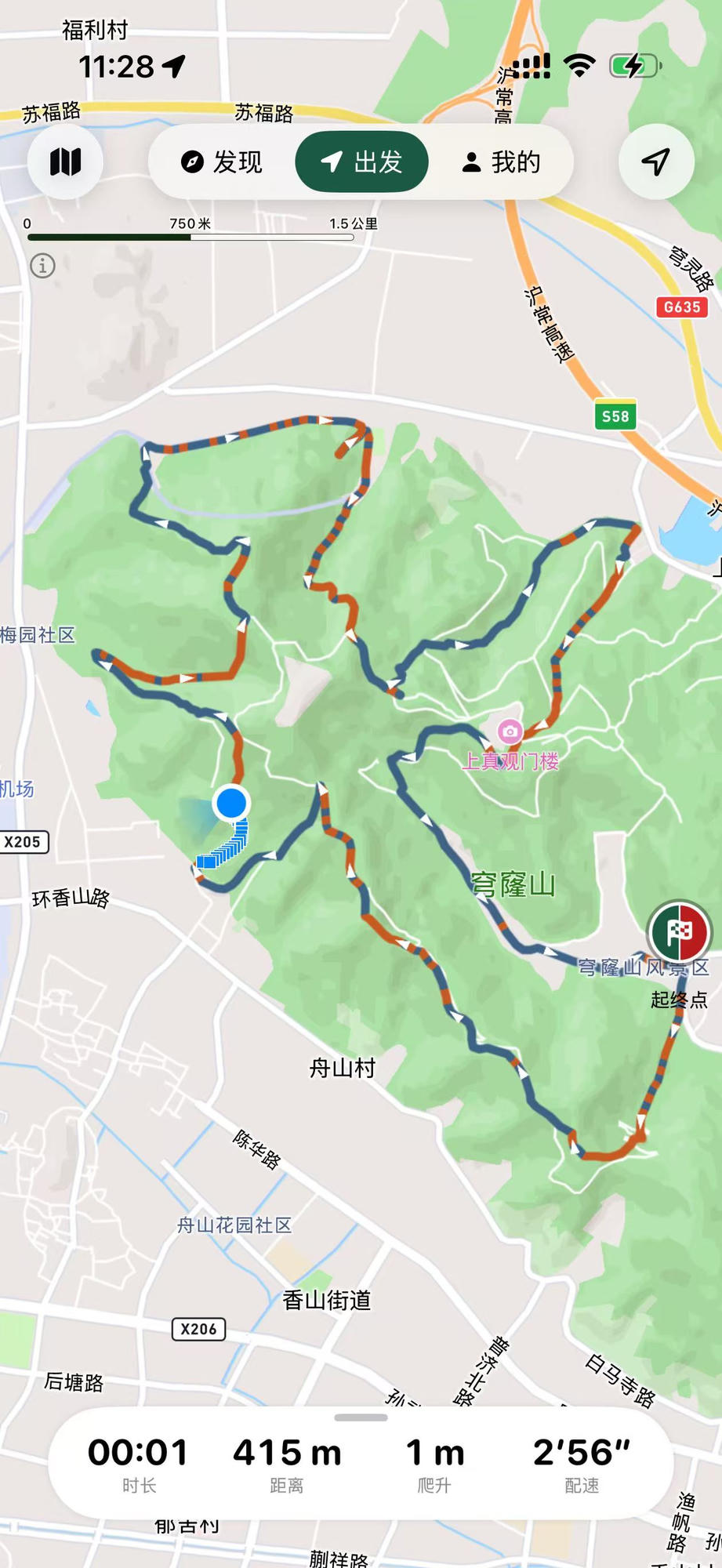 出发页显示参考线路、当前位置、已走轨迹和底部实时数据